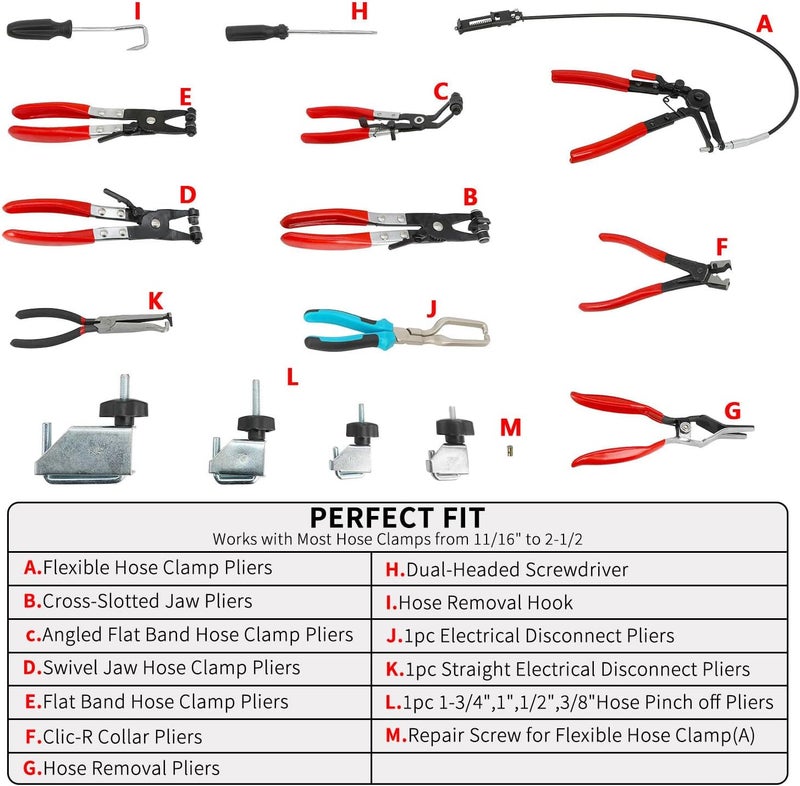 DPTOOL Hose Clamp Pliers Set 15pcs Hose Clamp Removal and Installation Tool Kit for Automotive Coolant Radiator Heater, Water Hose, fuel lines etc, with 2pcs Electrical Disconnect Pliers - Image 2